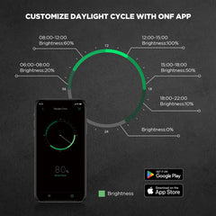 ONF Flat Nano+ ColorFull LED closeup highlights vibrant spectrum for colors