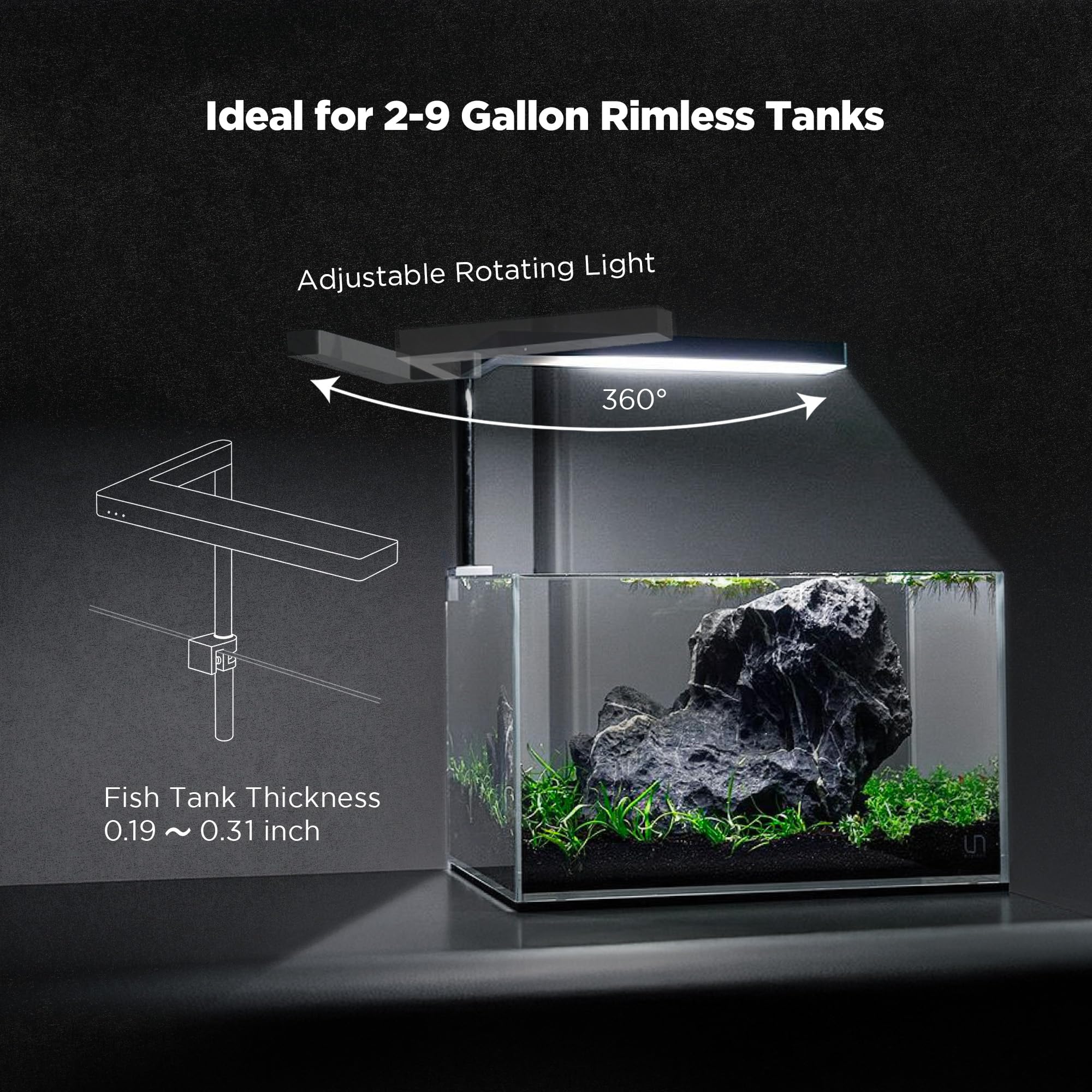 ONF Flat Nano+ IP54 waterproof rating signals durable performance in humidity