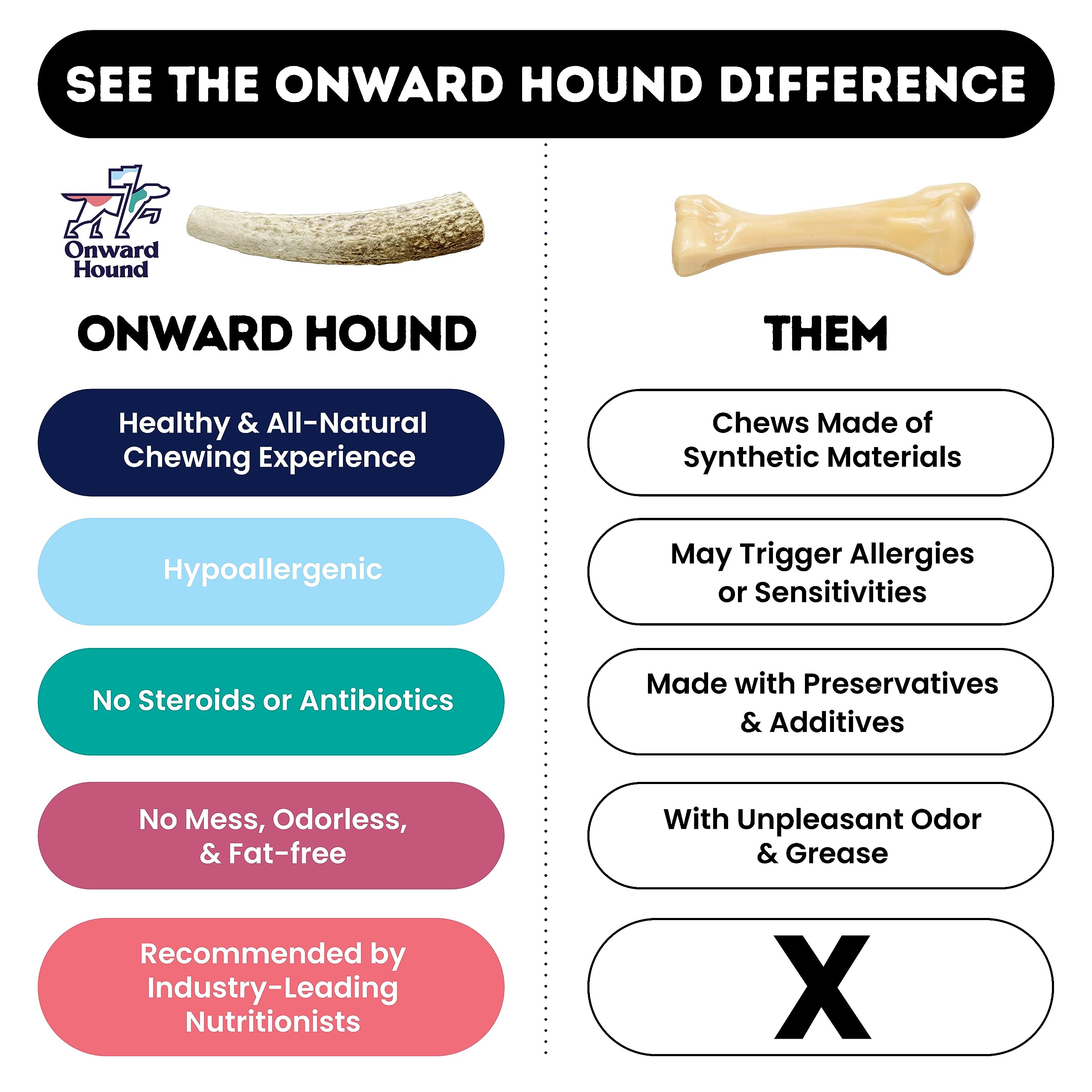 Onward Hound dental-health elk antler supports teeth cleaning and gum massage