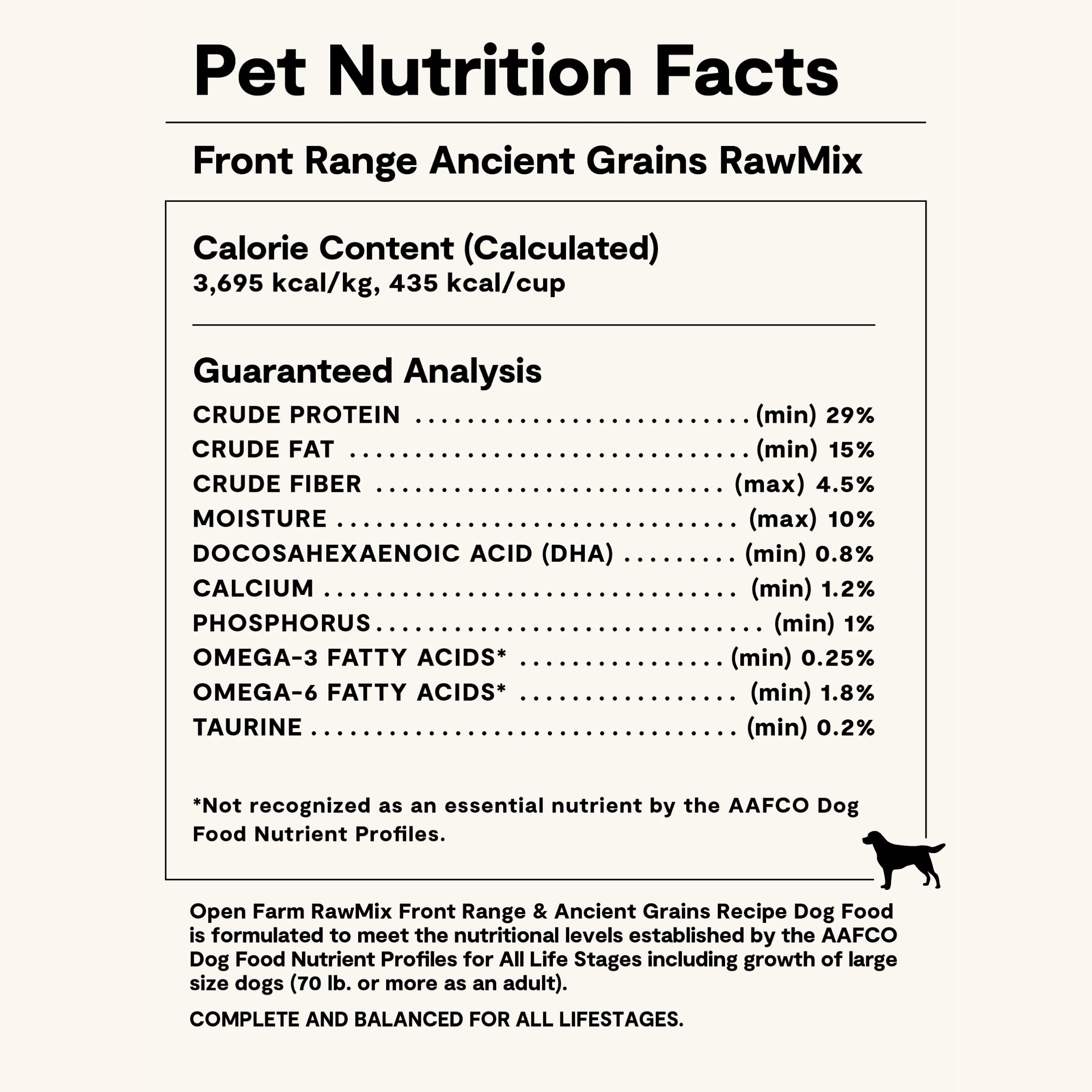 Open Farm humane-sourced meat highlights ethical origins for pet meals.