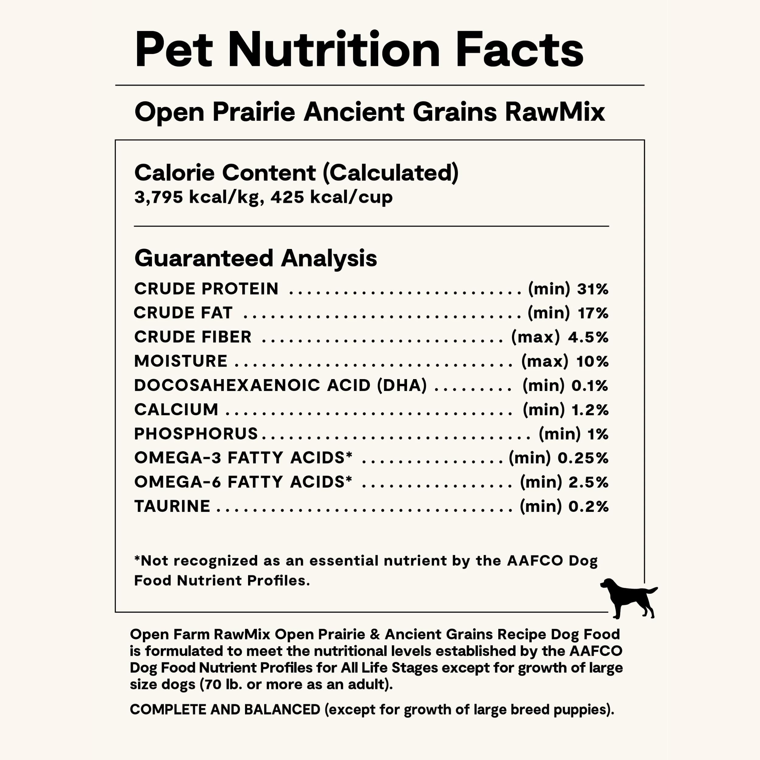 Open Farm Open Prairie packaging emphasizes transparent sourcing.