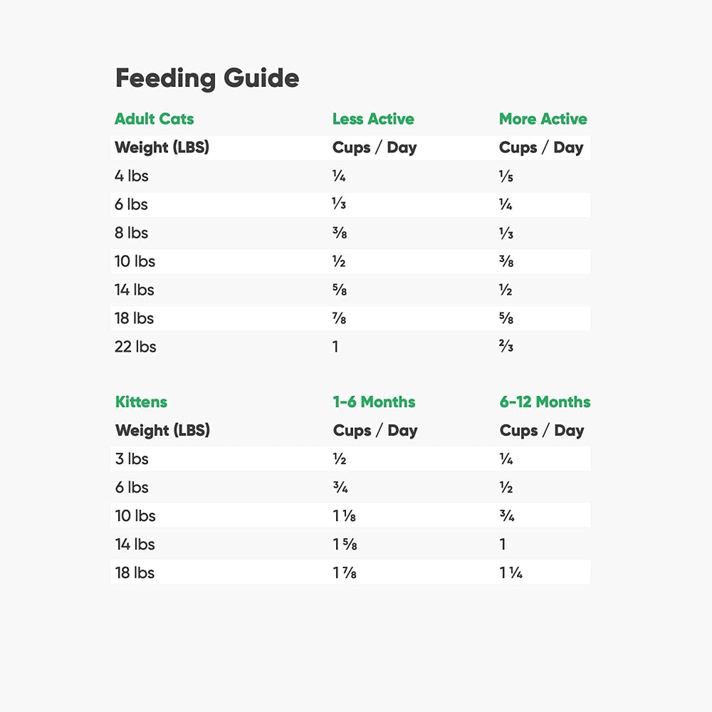 Open Farm prebiotic fiber close-up suggesting digestive health support.
