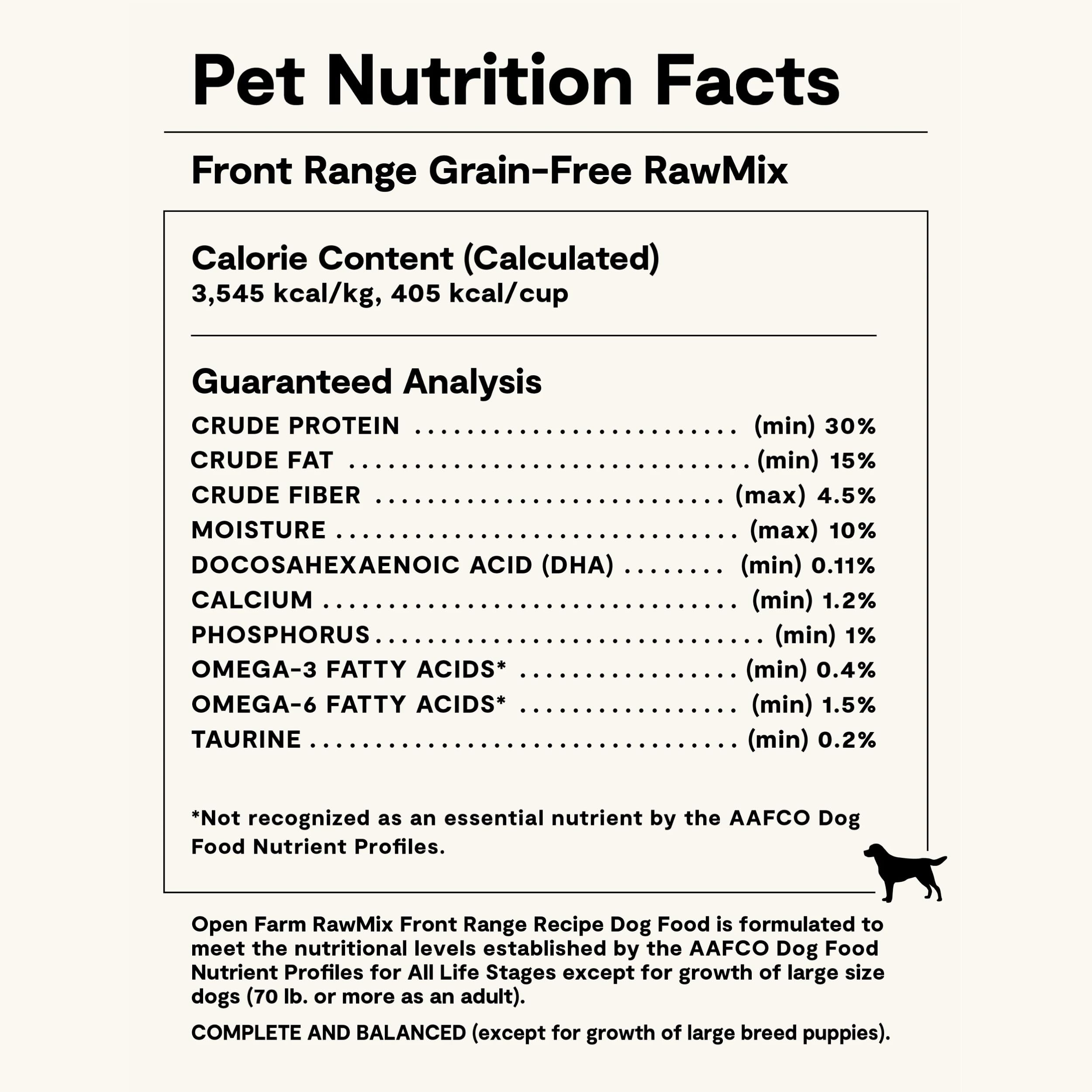 Open Farm RawMix Front Range freeze-dried raw chunks visible in bowl.