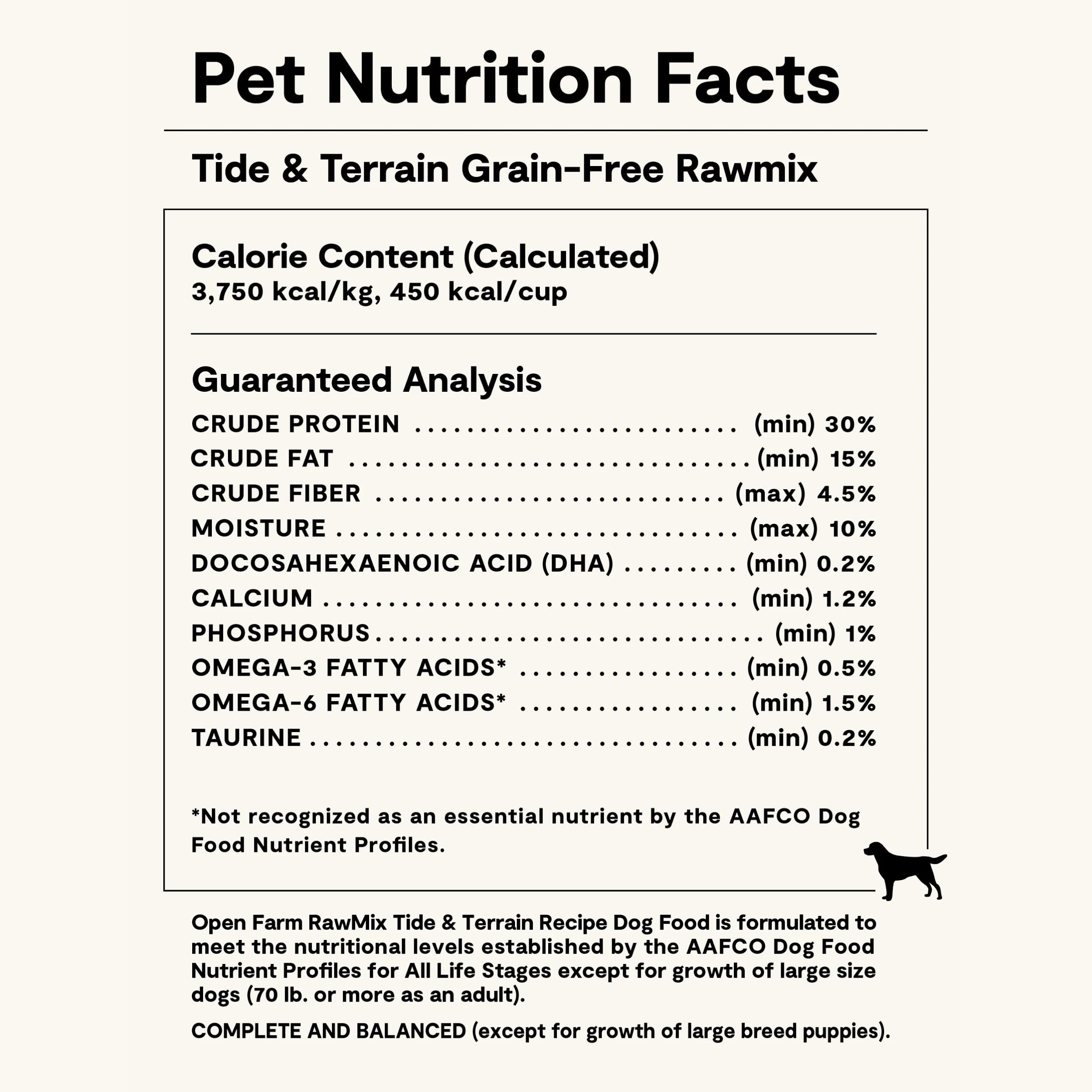 Open Farm RawMix pollock-beef-salmon blend highlights wild protein variety for dogs