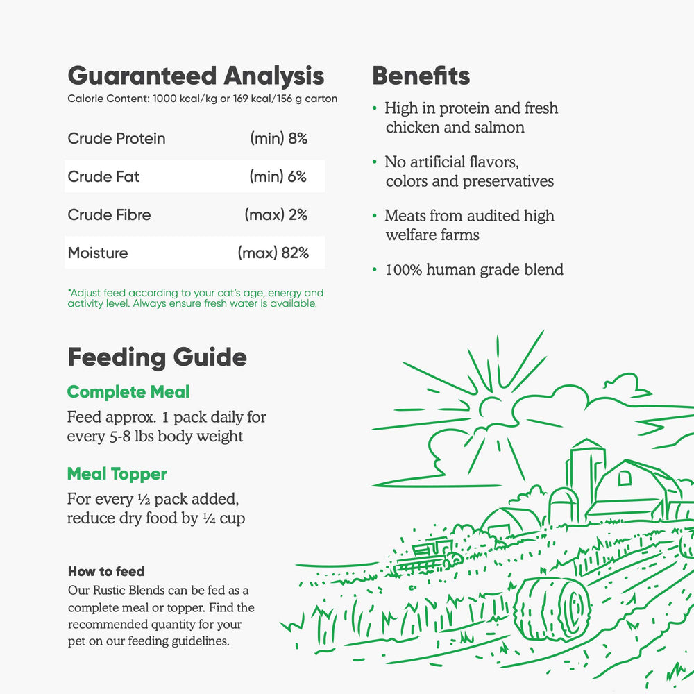 Open Farm full recipe notes complete meal or topper