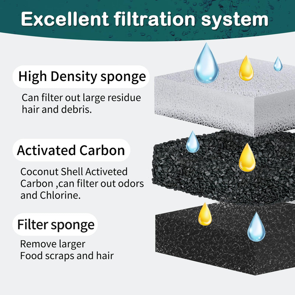 Opeth DF10/DF30 compatibility ensures easy upgrade for NPET fountains.