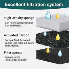 Opeth DF10/DF30 compatibility ensures easy upgrade for NPET fountains.