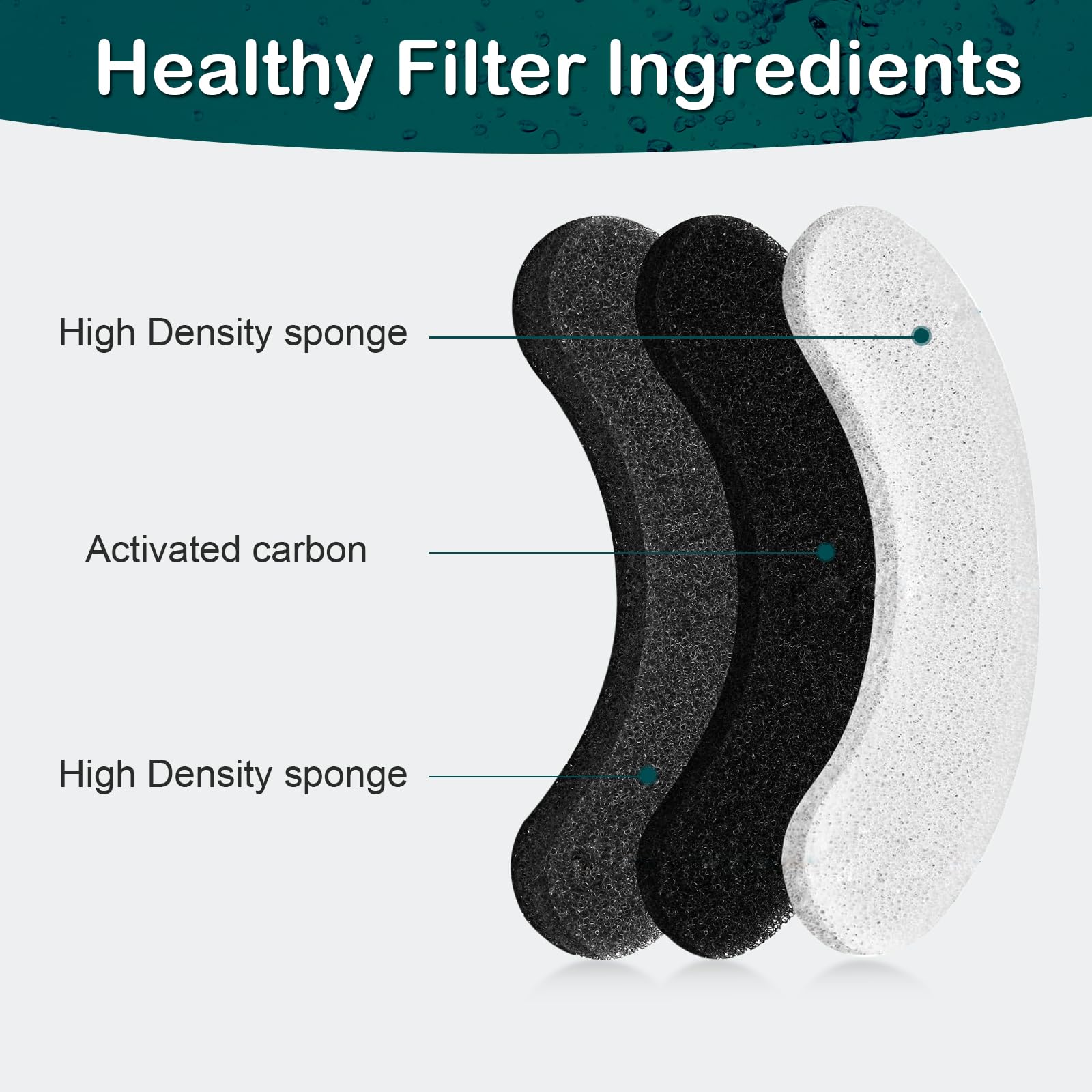 Opeth dense sponge layer traps hair, helping keep the fountain clearer.