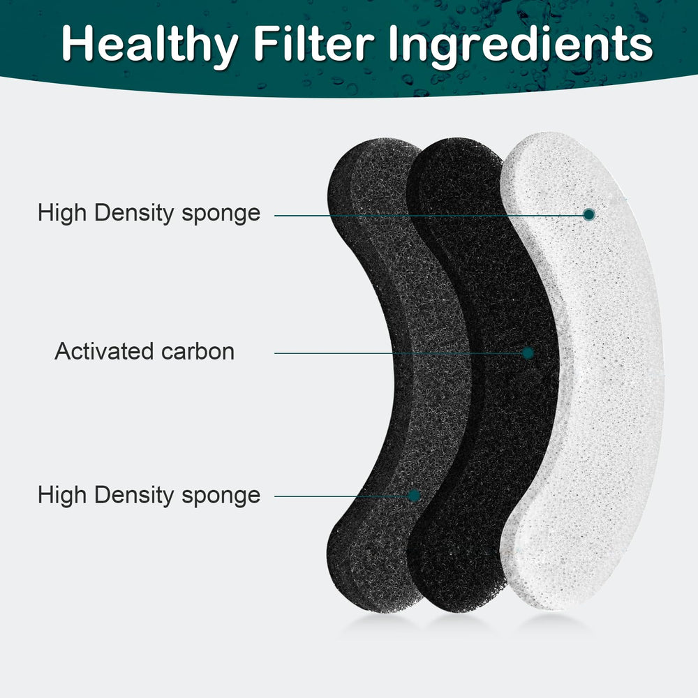 Opeth dense sponge layer traps hair, helping keep the fountain clearer.