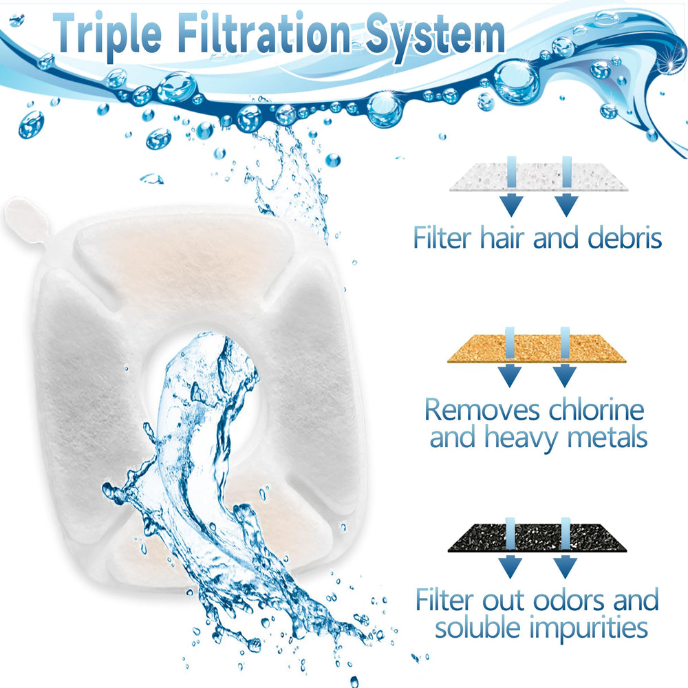 OPISICEN cat fountain filters pre-filter sponge helps trap impurities and extend pump life.