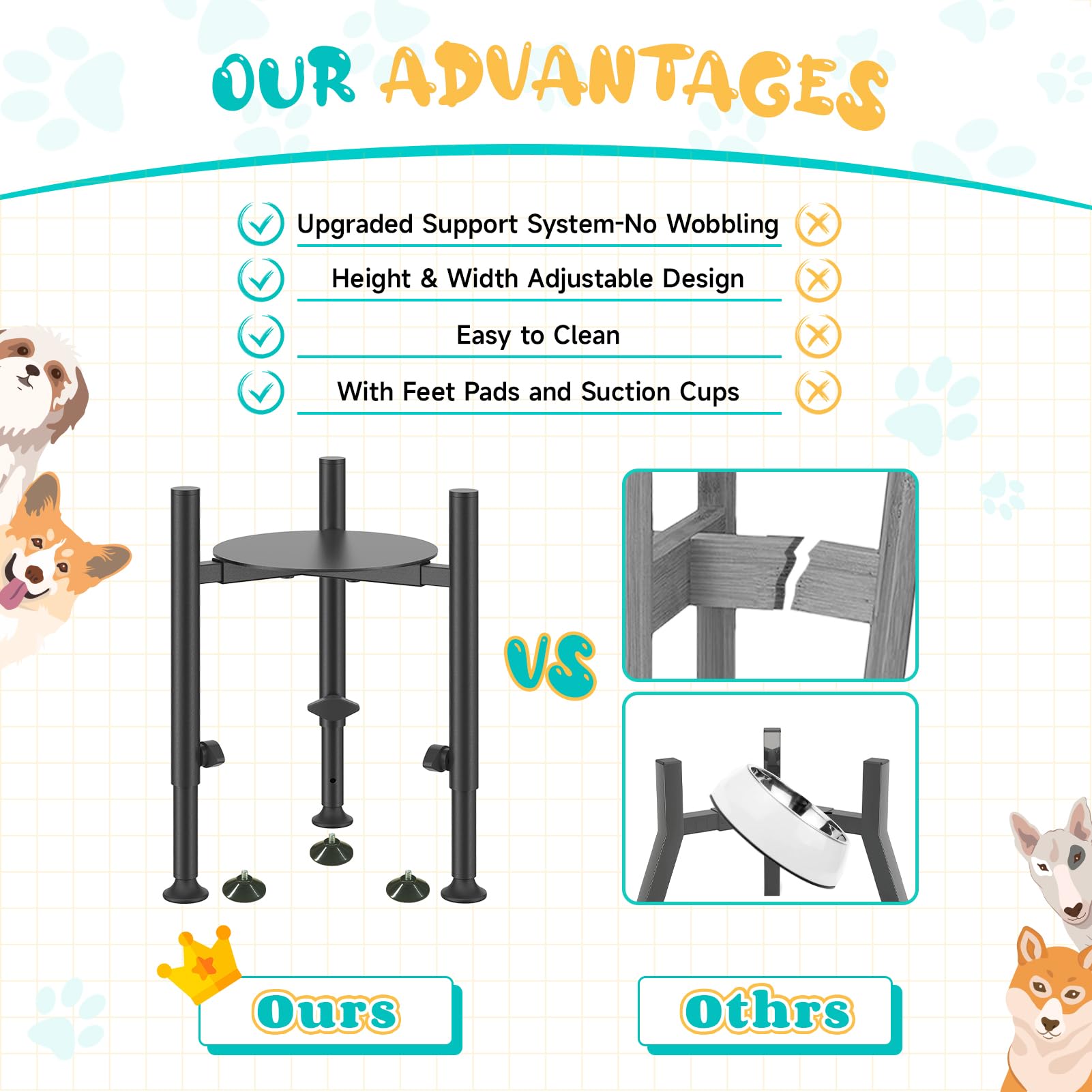 Oppro elevated stand at 13.8in height accommodates tall dogs for steady meals.