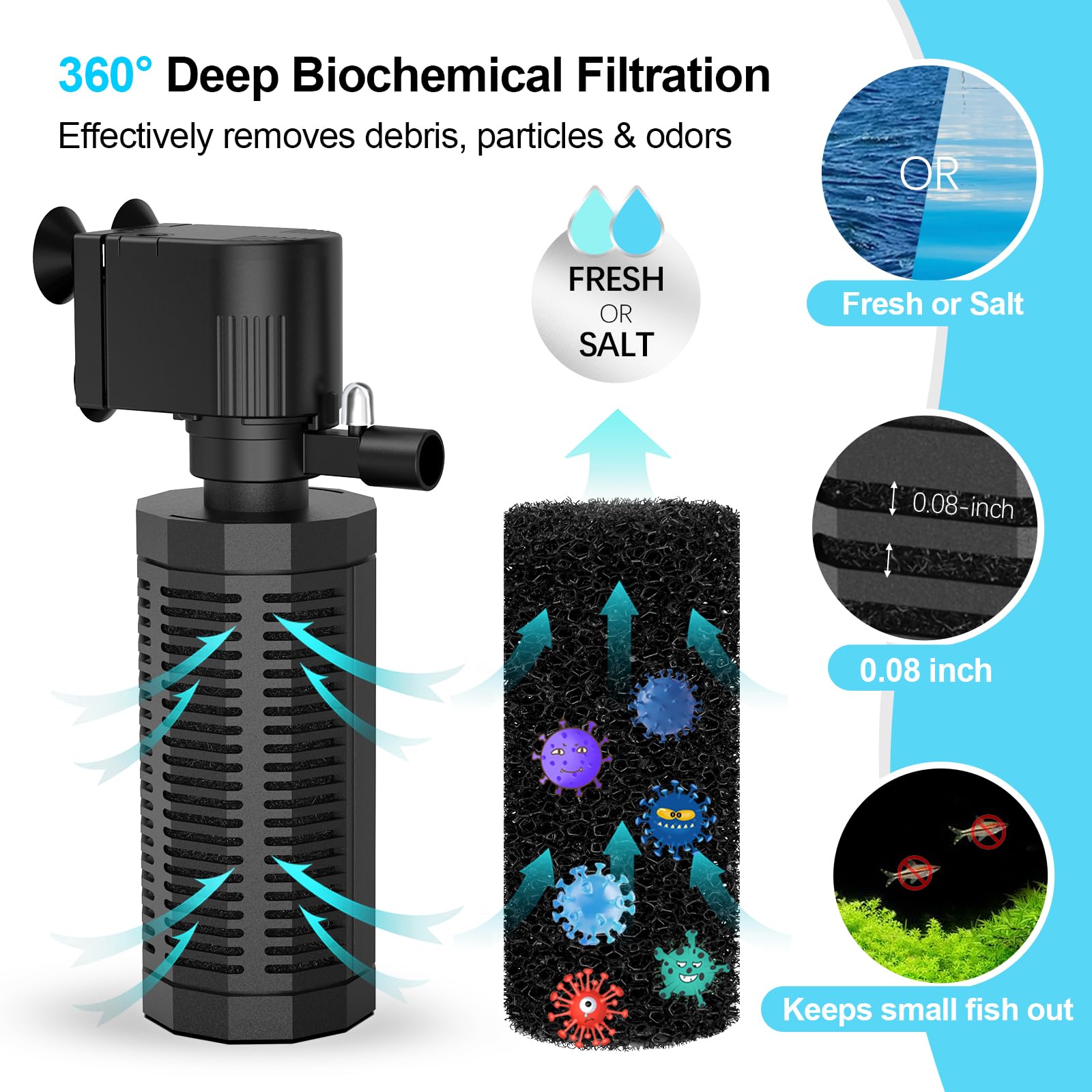 OQTTNEO 320GPH pump powers strong circulation and oxygenation in tanks