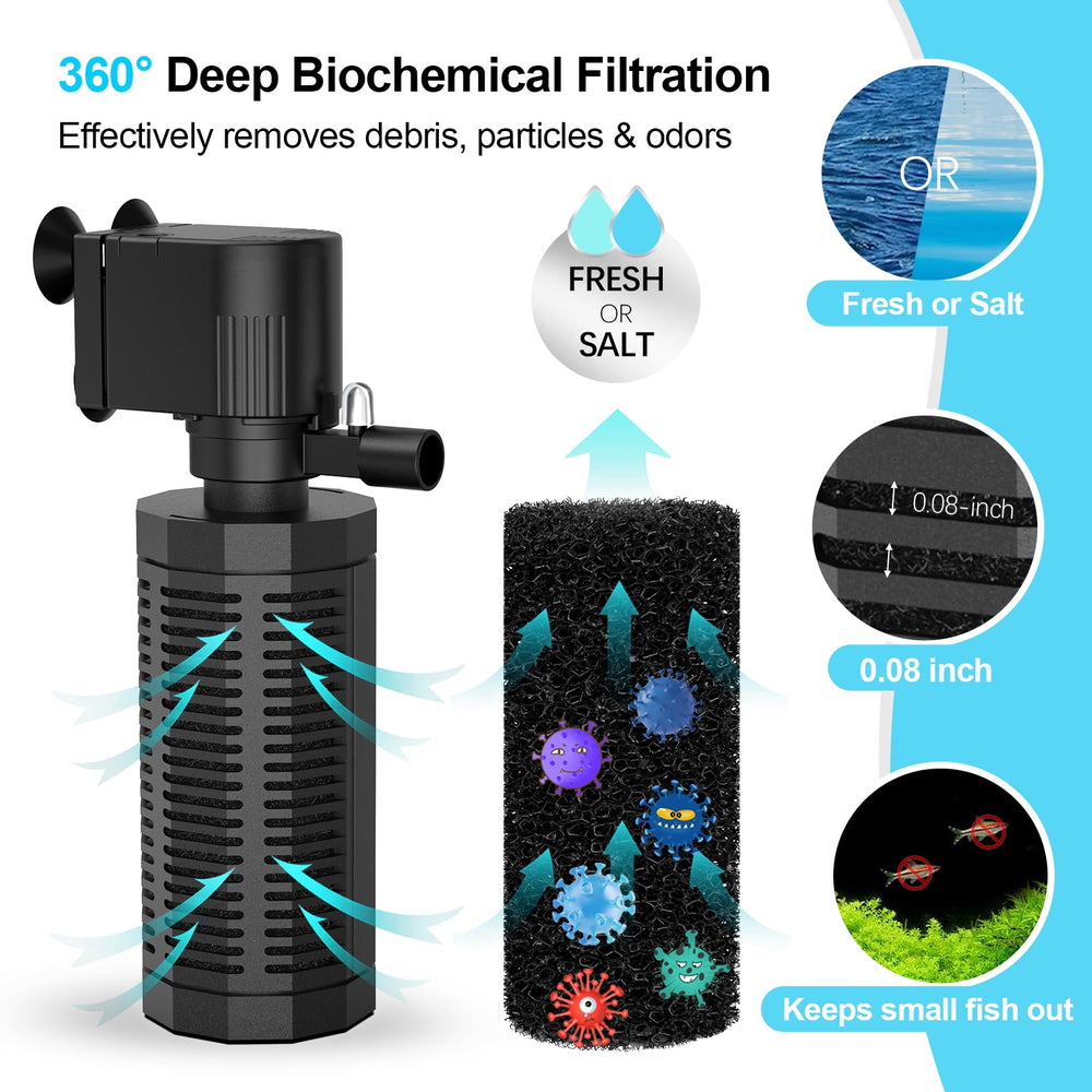 OQTTNEO 320GPH pump powers strong circulation and oxygenation in tanks