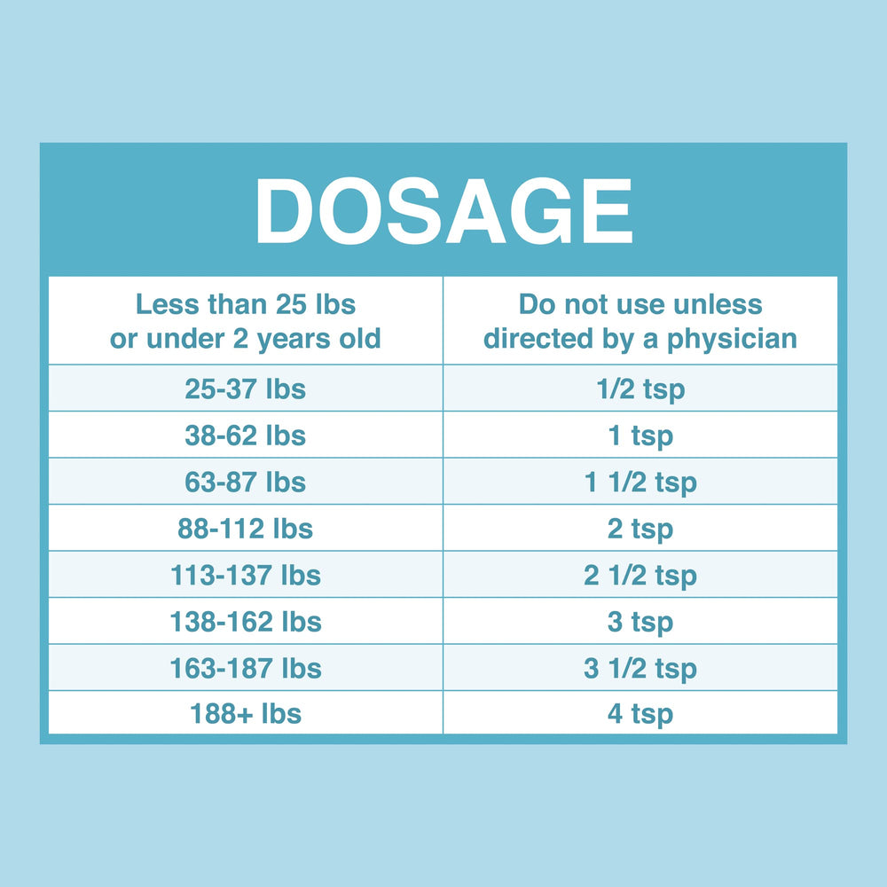Oral-Pro Aurora label details pyrantel pamoate content and dosage guidance.