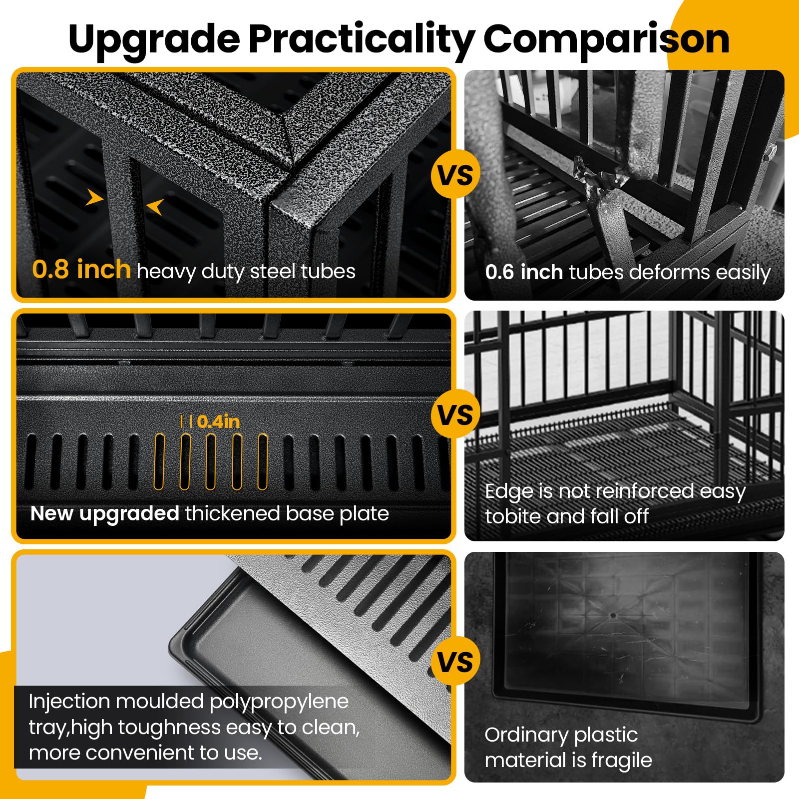 Oranland premium-abs-drainage-tray supports quick-cleaning and odor control.