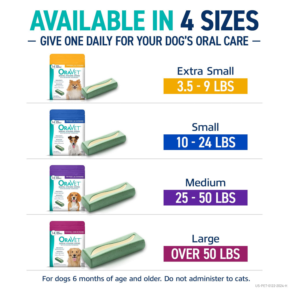 ORAVET 30 count bag for a month of dental care