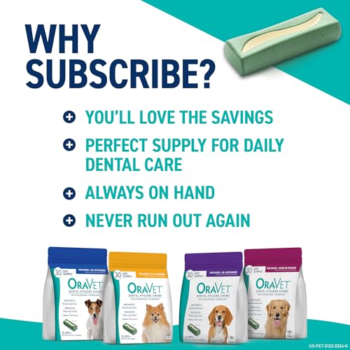 ORAVET dog mouth care routine imagery promoting consistent dental hygiene