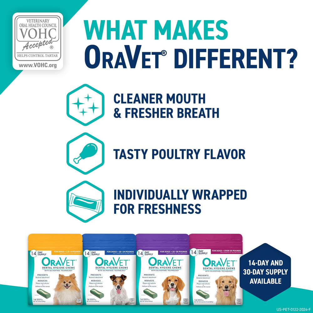OraVet vanilla aroma poultry-flavored chew appealing to dogs.