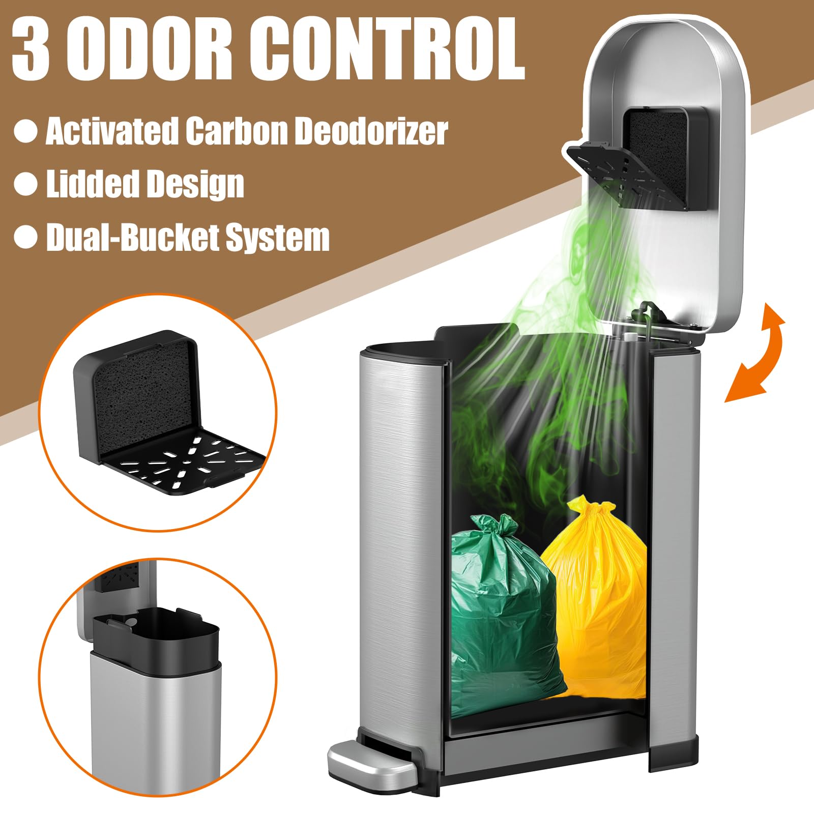 organizelink odor-control lid with carbon filters neutralizes smells