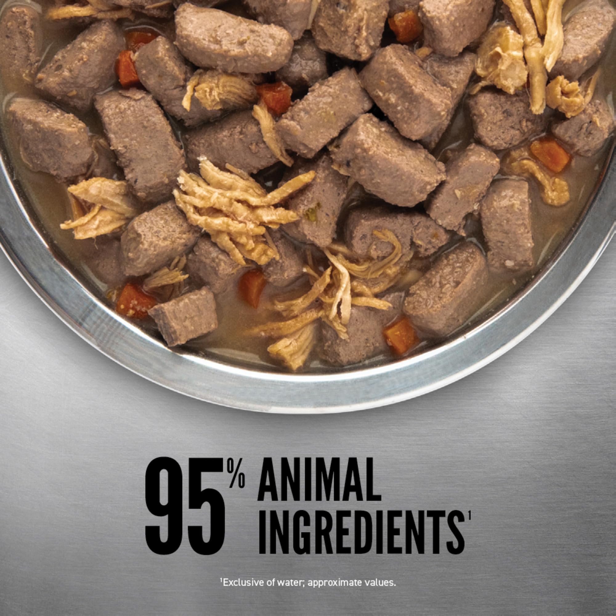 ORIJEN frozen raw ingredients pack illustrating flexible feeding options
