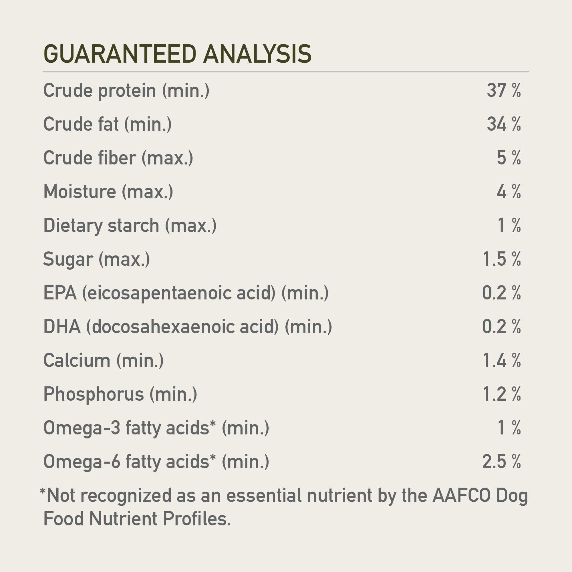 ORIJEN TUNDRA grain-free formulation is a tasty option for dogs avoiding grains.
