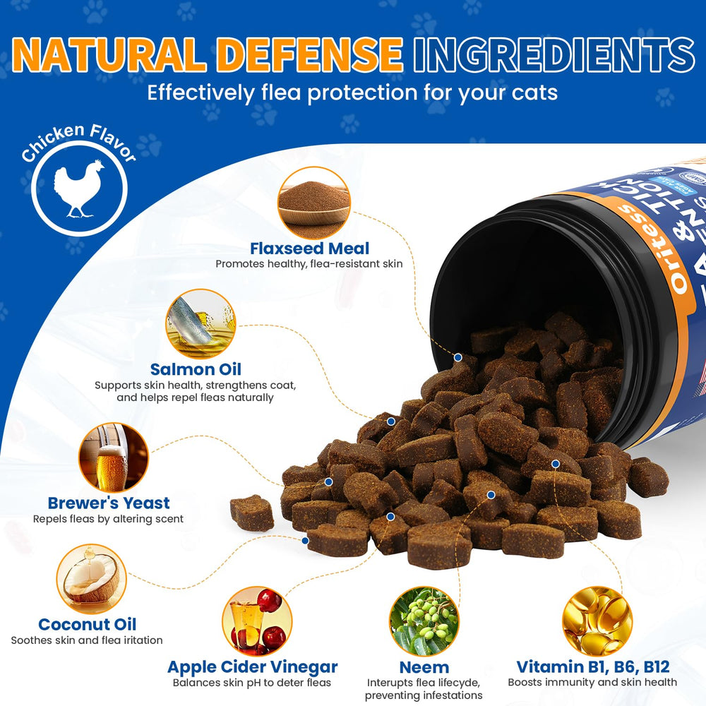 Oritess skin and coat-support chews ingredients image suggests nourishing daily care.