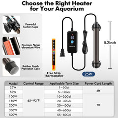 Orlushy 25W heater rapid heating ensures quick warmth for active aquatic life.