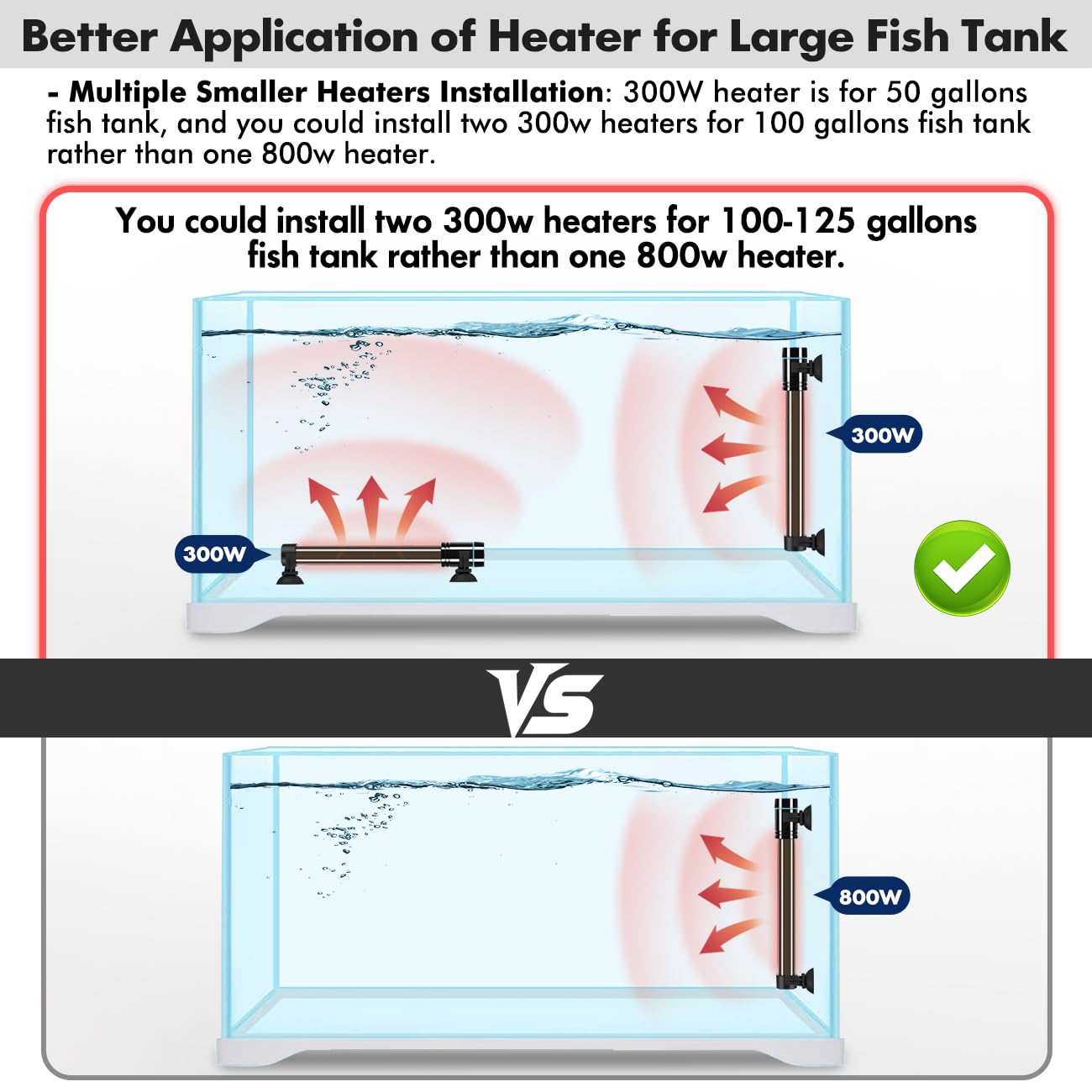 Orlushy compact 8.6-inch heater fits discreetly in any tank.