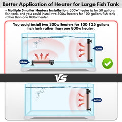 Orlushy compact 8.6-inch heater fits discreetly in any tank.