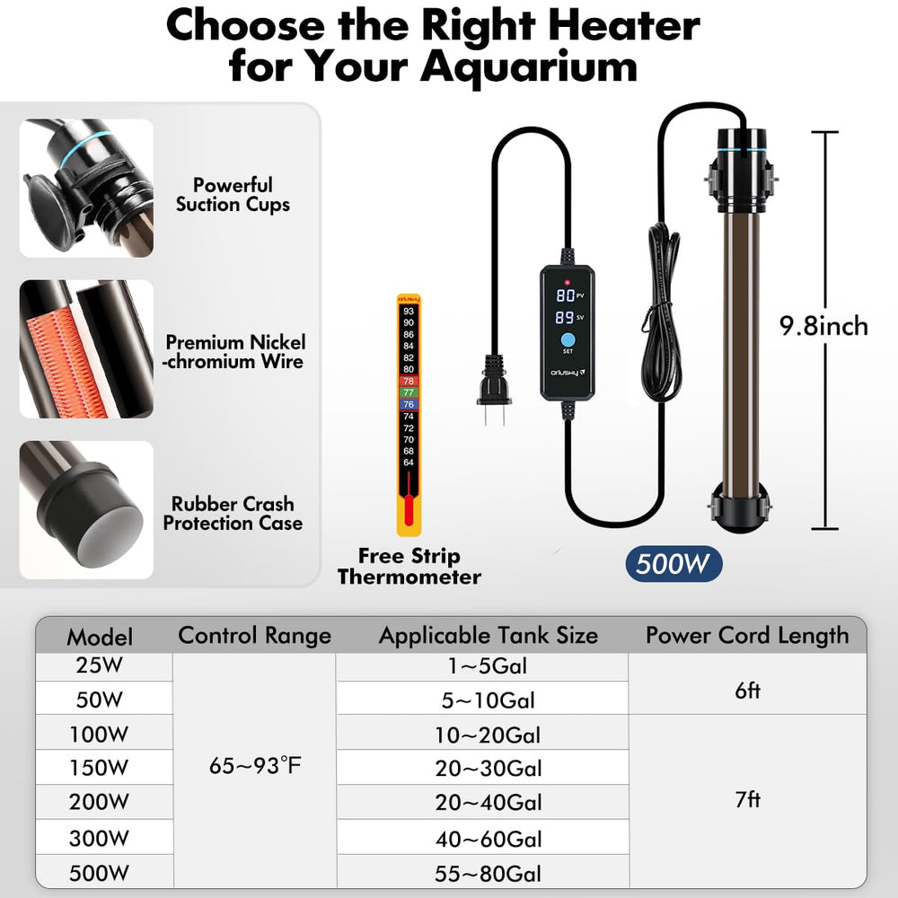 Orlushy 500W heater auto shut-off at 95°F protects aquatic life.