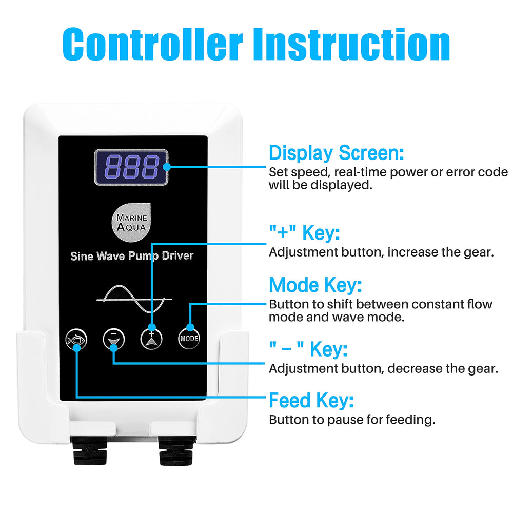 Orlushy DC-4000 controller exterior panel demonstrates intuitive speed and mode control.