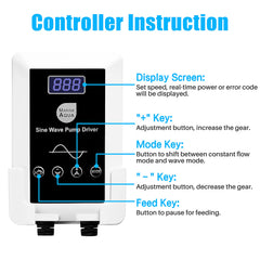 Orlushy DC-4000 controller exterior panel demonstrates intuitive speed and mode control.