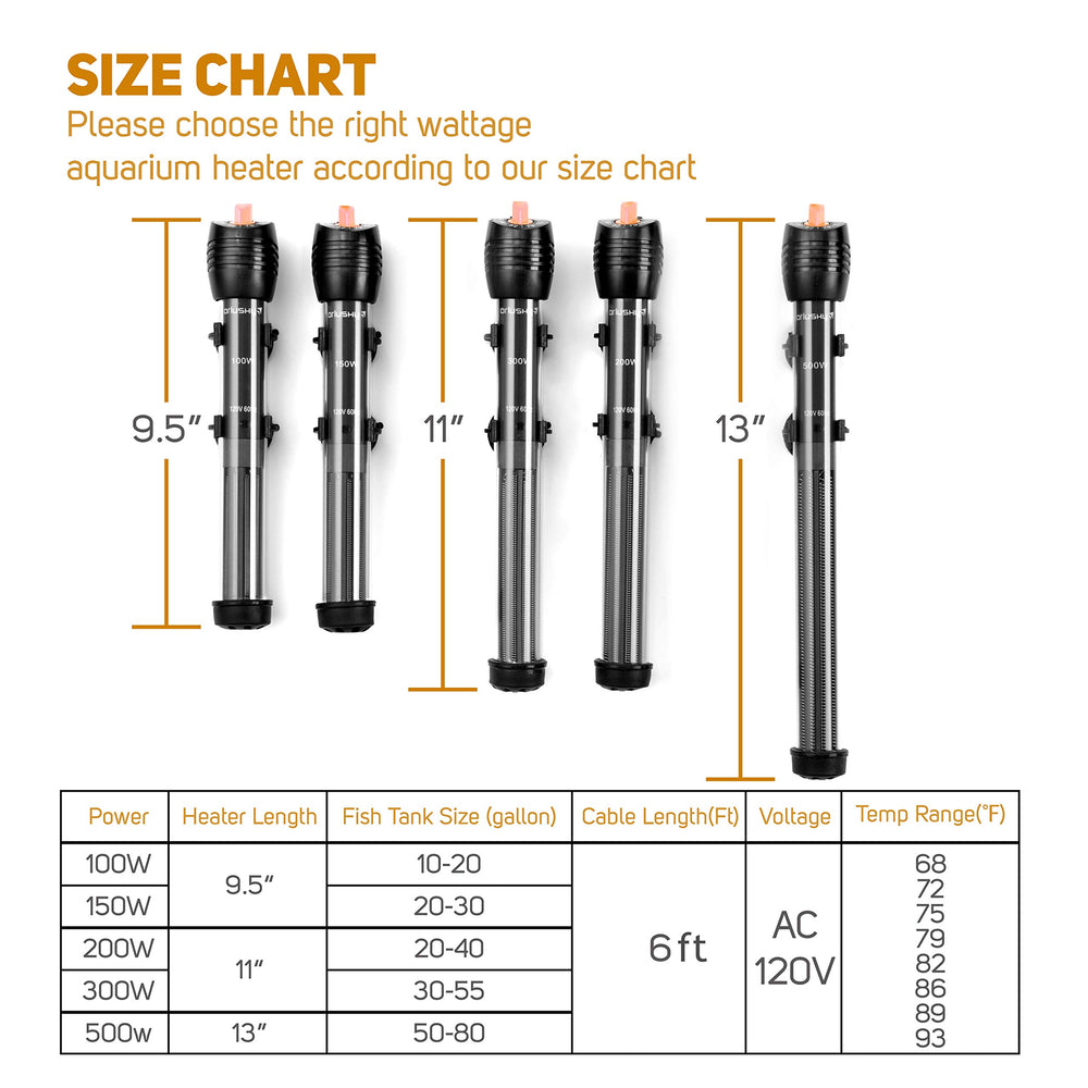 Orlushy submersible aquarium heater thermostat knob offers precise temperature control for tanks.