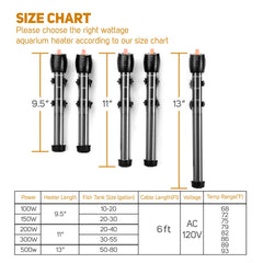 Orlushy submersible aquarium heater thermostat knob offers precise temperature control for tanks.