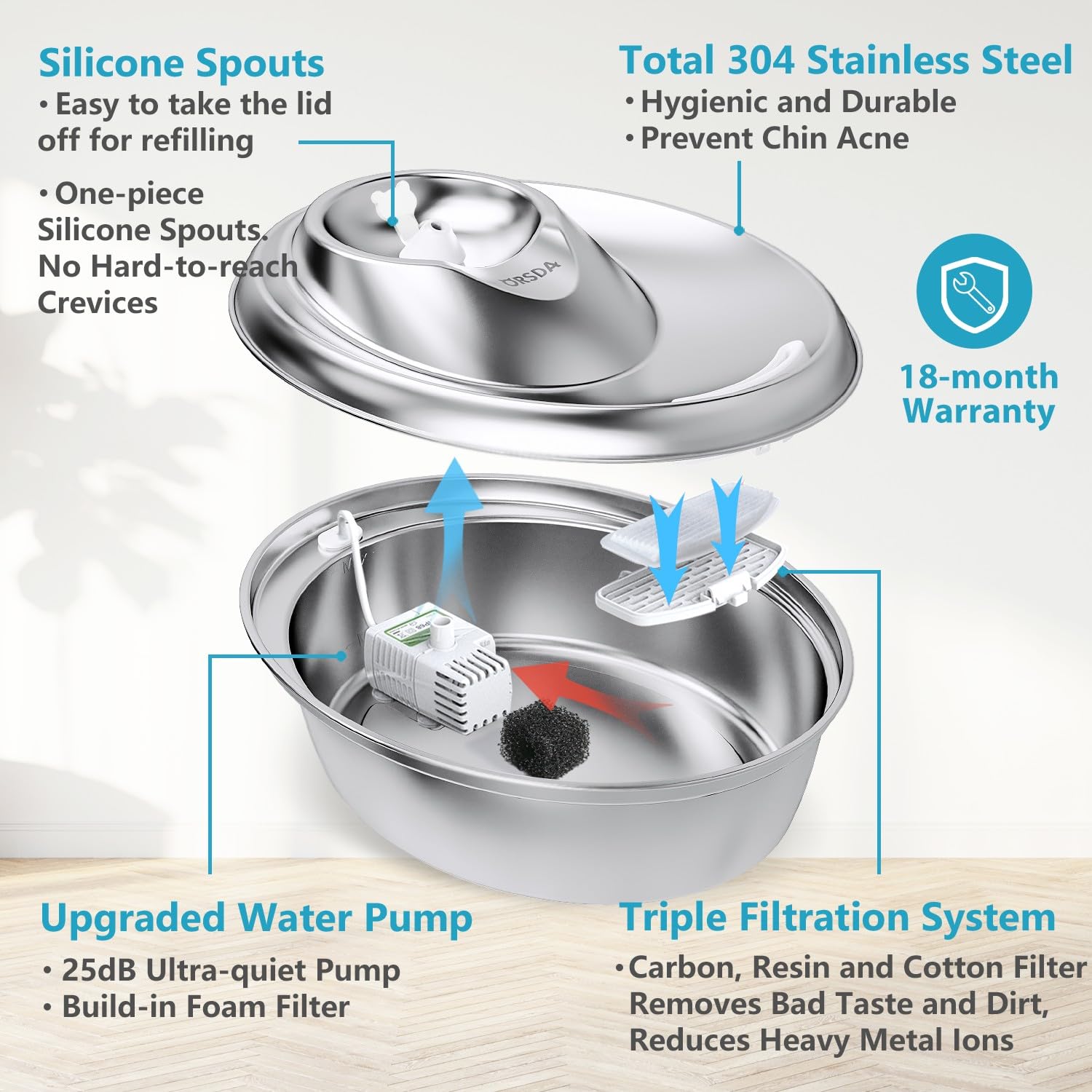 ORSDA cat water fountain closeup of 304 stainless steel surface for hygienic water.