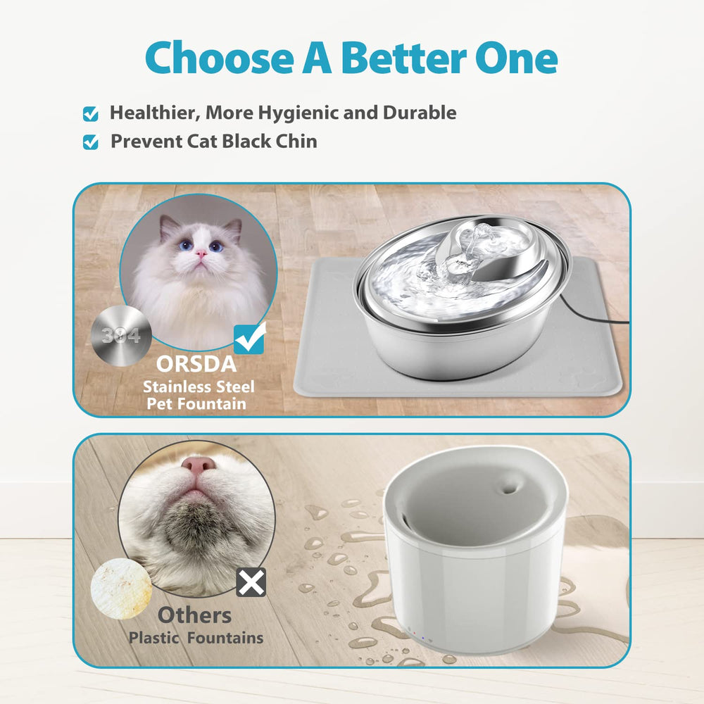 ORSDA cat water fountain replacement filters pack included for ongoing freshness.