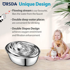 ORSDA cat water fountain side view highlights 2L capacity for daily hydration.