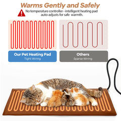 Ortri cat heating pad seven-layer safety design for pet safety