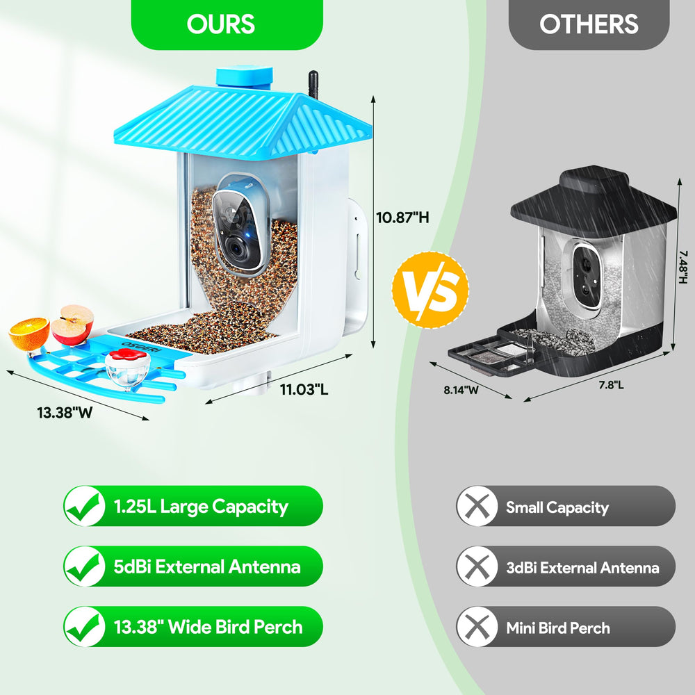Osoeri bird feeder hummingbird attachment reveals tiny visitors up close for delightful wildlife viewing