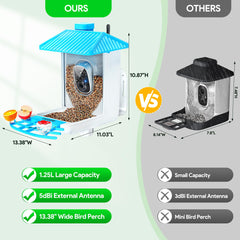 Osoeri bird feeder hummingbird attachment reveals tiny visitors up close for delightful wildlife viewing