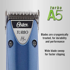 Oster A5 blue motor housing highlights powerful performance for thick coats