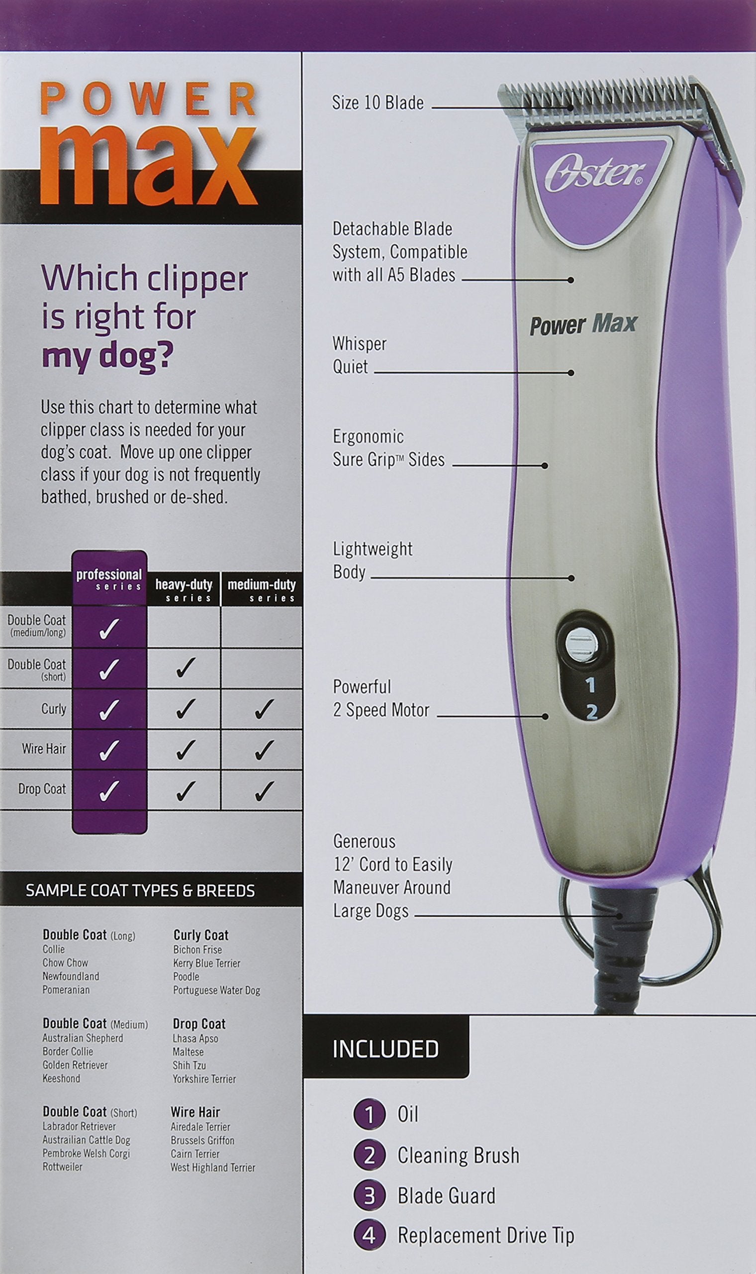 Oster Powermax 2-Speed clipper box content with trimmer and attachments.