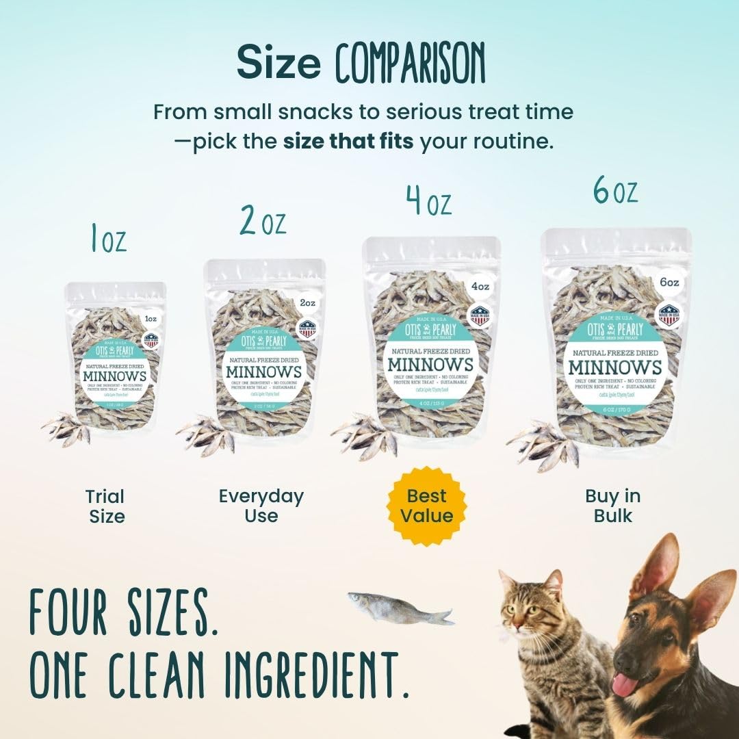 Minnows suitable for cats and dogs – versatile toppers or quick snacks.