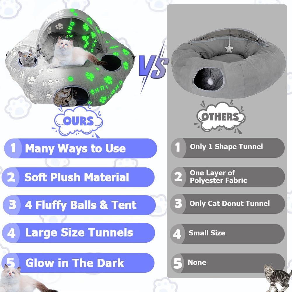 OUHOU collapsible design shown for quick setup and storage
