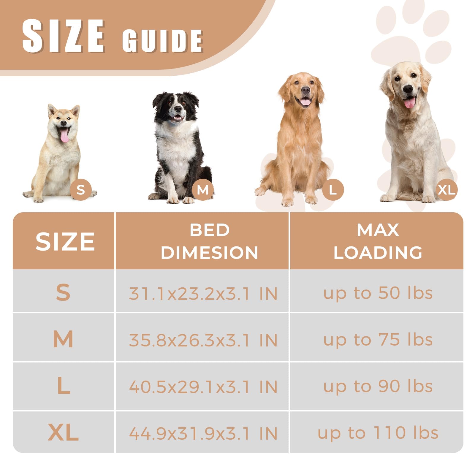 OUPEIWAWA sizes 31-36-41-45 to fit a range of pets and crates.