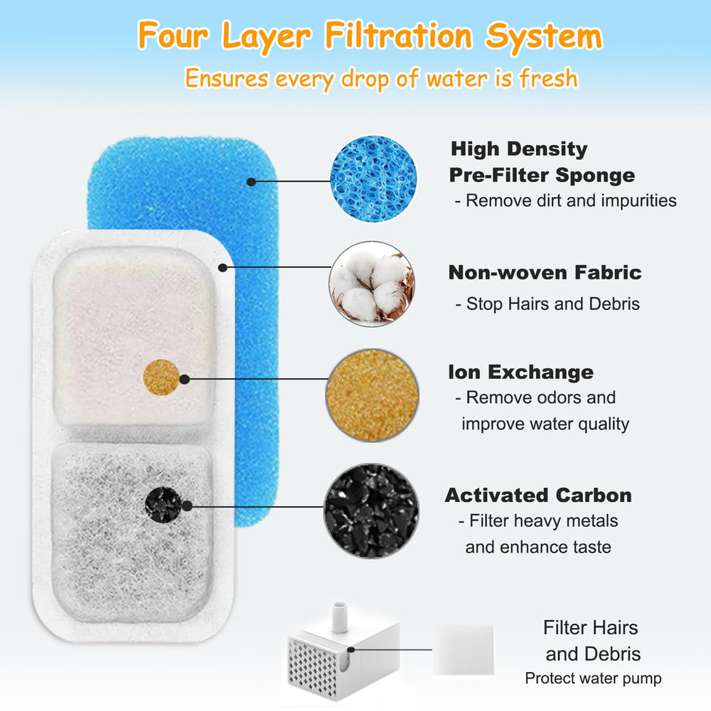 OUPUSES pump sponge filter protects the motor and longevity