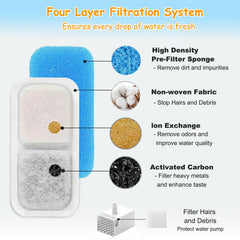 OUPUSES pump sponge filter protects the motor and longevity