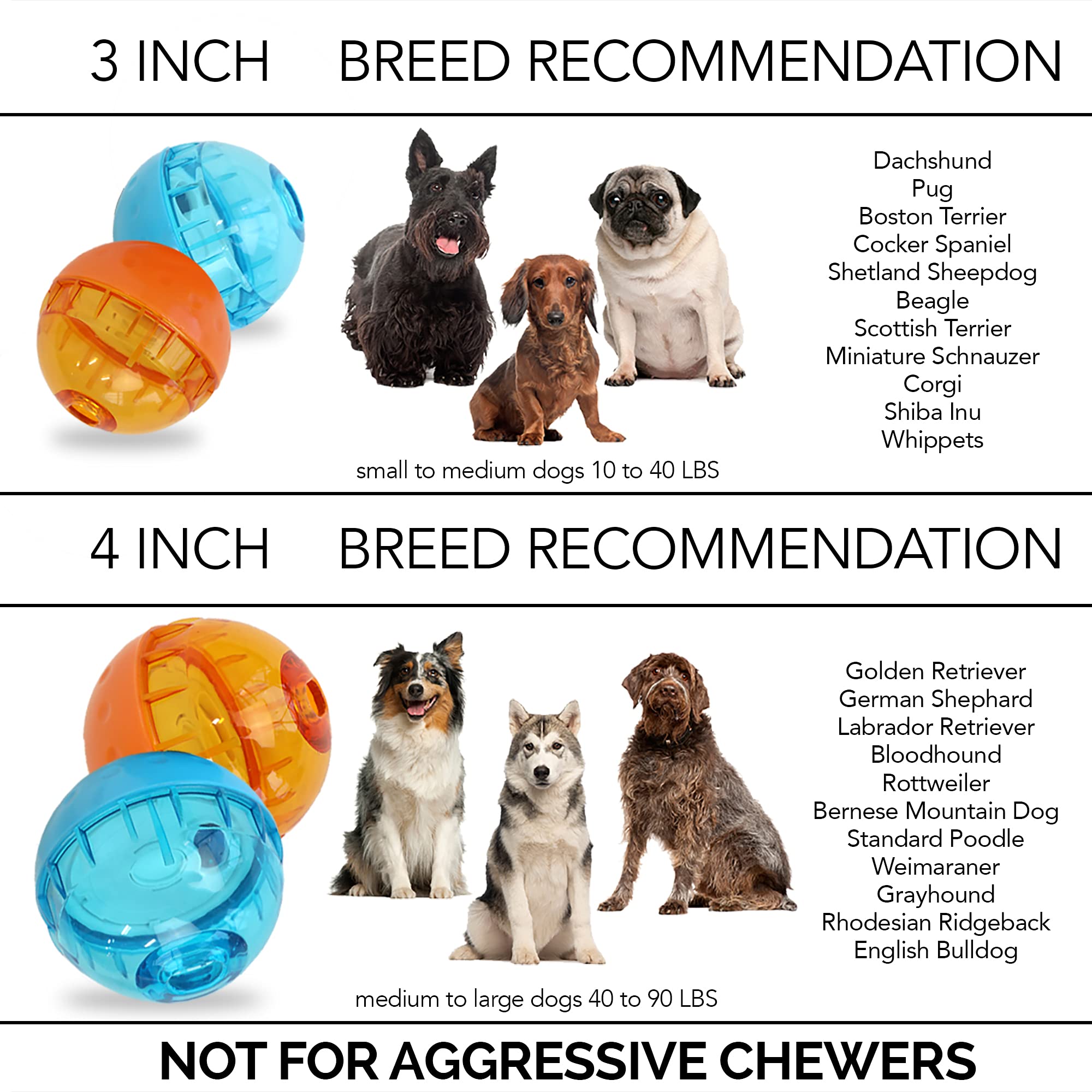 Our Pets IQ Treat Ball dog-playing illustrates active, rewarding exercise.