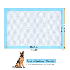 Ownpets XL pad demonstrates leak-proof bottom protecting floors during use.