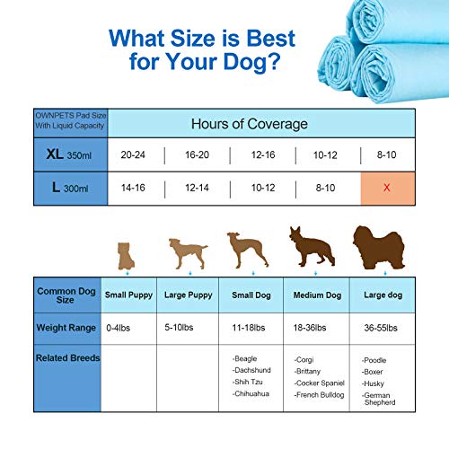 Sizing view of Ownpets pad at 35 by 32 inches for larger dogs.